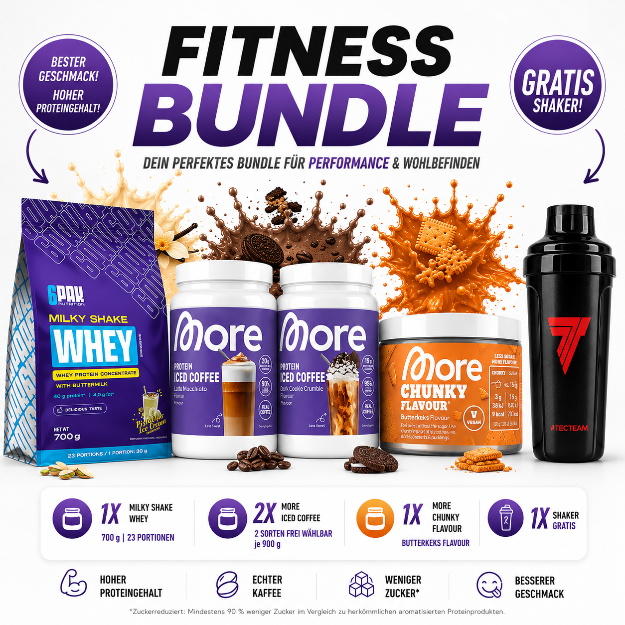 Fitness Bundle – Milky Shake Whey + More Protein Iced Coffee + Chunky Flavour
