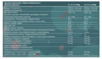 Wunderwaffe MASSTERON Mass Gainer 7kg